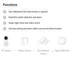 Home Security Kit